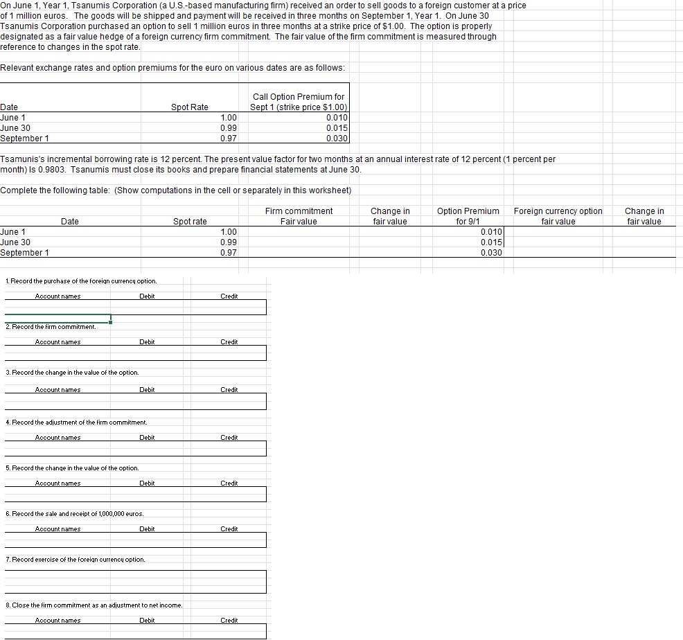 Solved On June 1, ﻿Year 1, ﻿Tsanumis Corporation (a | Chegg.com