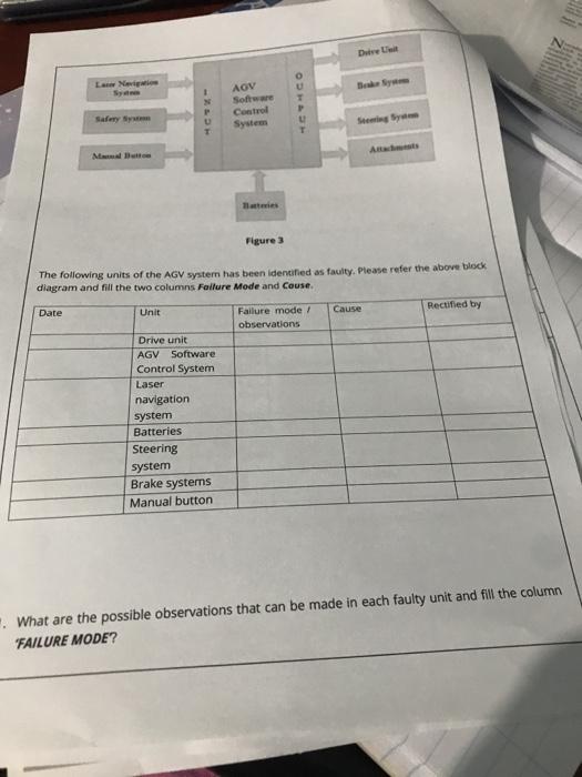 rektális rák 30 év alatt a láz mellékhatásai