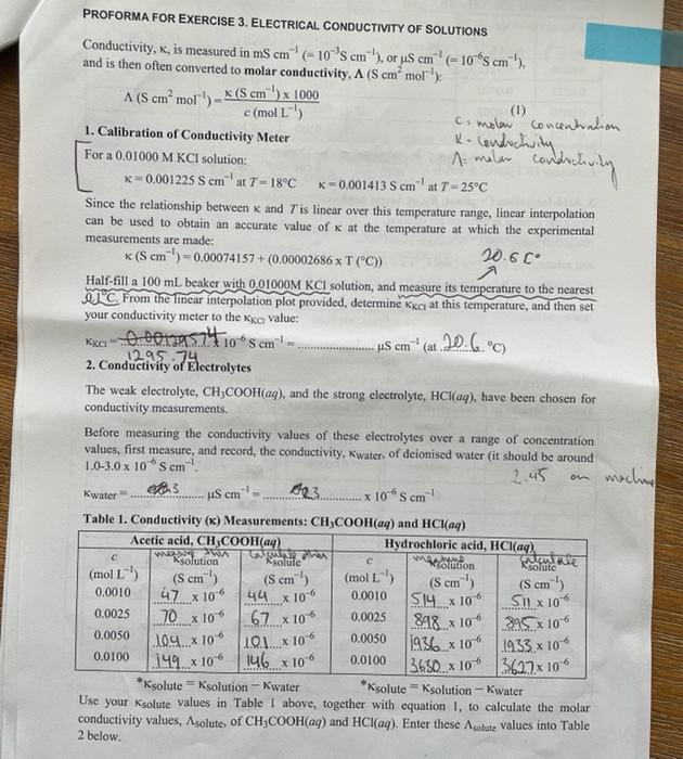 Solved PROFORMA FOR EXERCISE 3. ELECTRICAL CONDUCTIVITY OF | Chegg.com