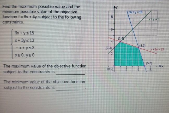 Solved Find the maximum possible value and the minimum | Chegg.com