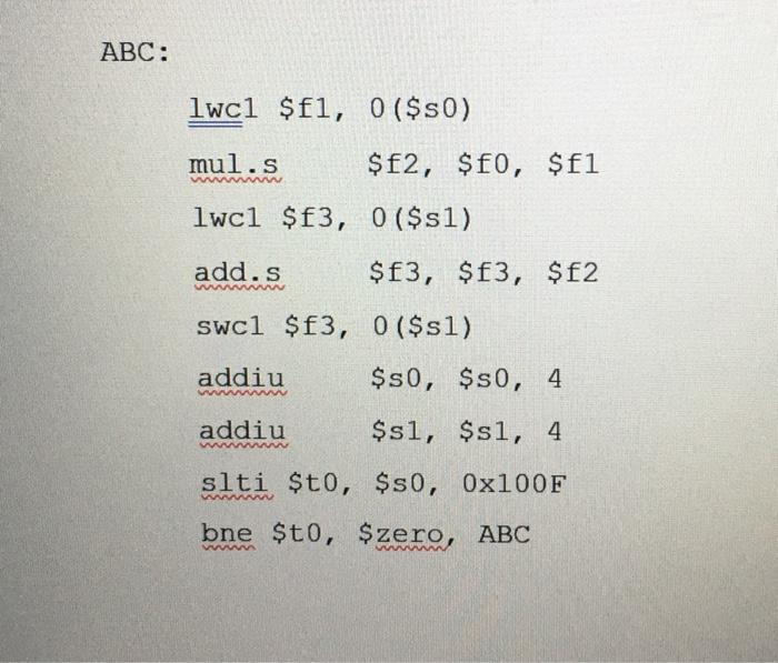 Solved Question 4 [20 Points] Consider The Following MIPS | Chegg.com
