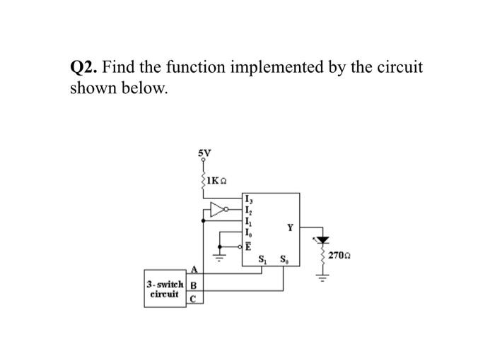 Solved PROCEDURES Implement a logic function using MUX | Chegg.com