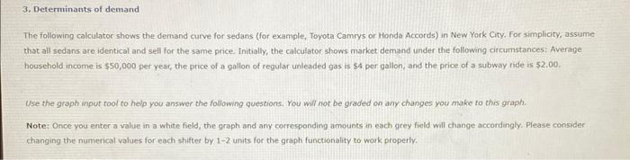 The following calculator shows the demand curve for sedans (for example, Toyota Camrys or Honda Accords) in New York City. Fo