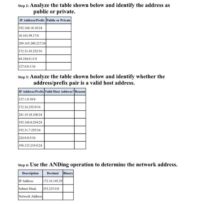 Step 2: Analyze the table shown below and identify the address as public or private.

Step 3: Analyze the table shown below a