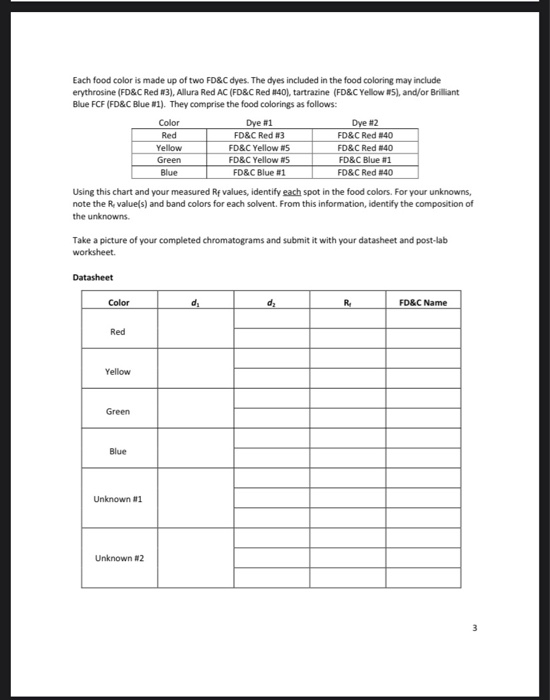 Chem 131l Principles Of Chemistry 1 Laboratory Paper Chegg