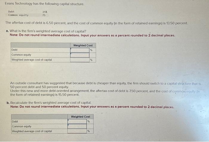 Solved Evans Technology has the following capital structure. | Chegg.com