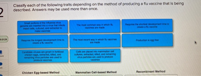 Solved Classify Each Of The Following Traits Depending On | Chegg.com