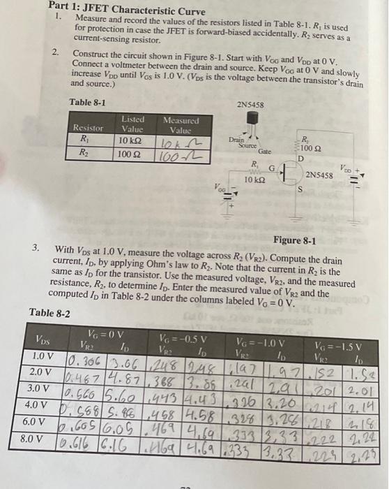 Solved Part 1 JFET Characteristic Curve 1. Measure and