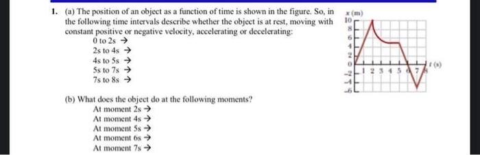 Solved 10 8 1 1. (a) The position of an object as a function | Chegg.com