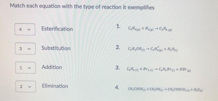 Solved Match each equation with the type of reaction it Chegg