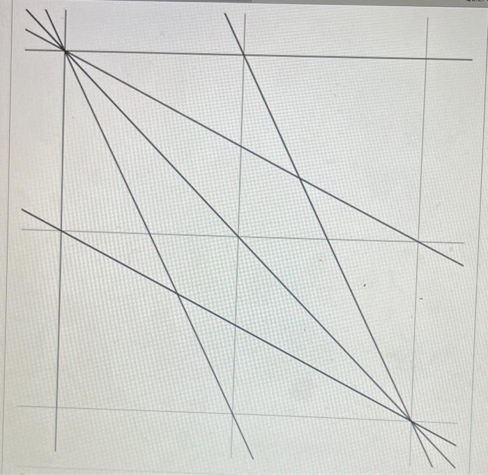 Solved what is the slope of the slanted line through the | Chegg.com