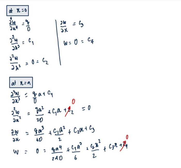 Solved Please explain step by step thoroughly.Question has 3 | Chegg.com
