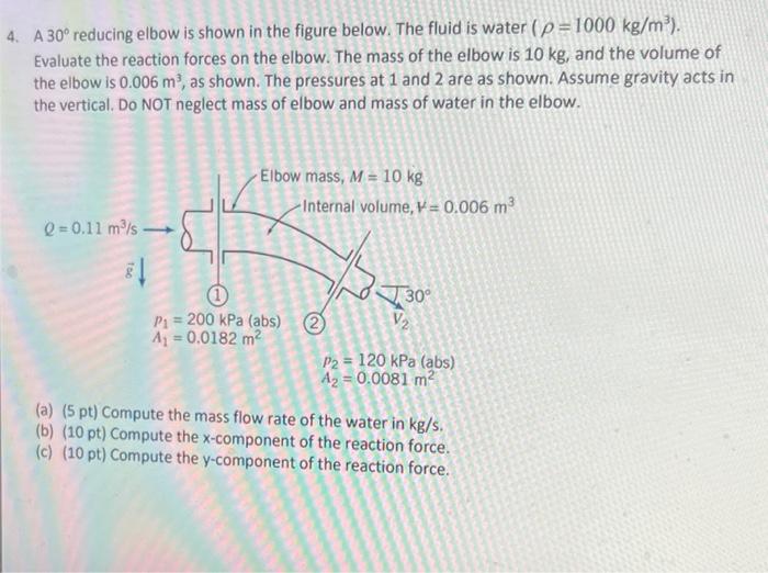 Solved 4. A 30° reducing elbow is shown in the figure below. | Chegg.com