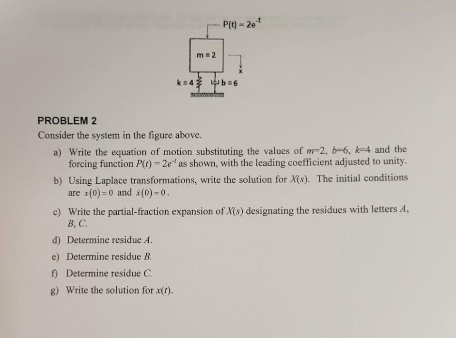Solved PROBLEM 2 Consider the system in the figure above. a) | Chegg.com