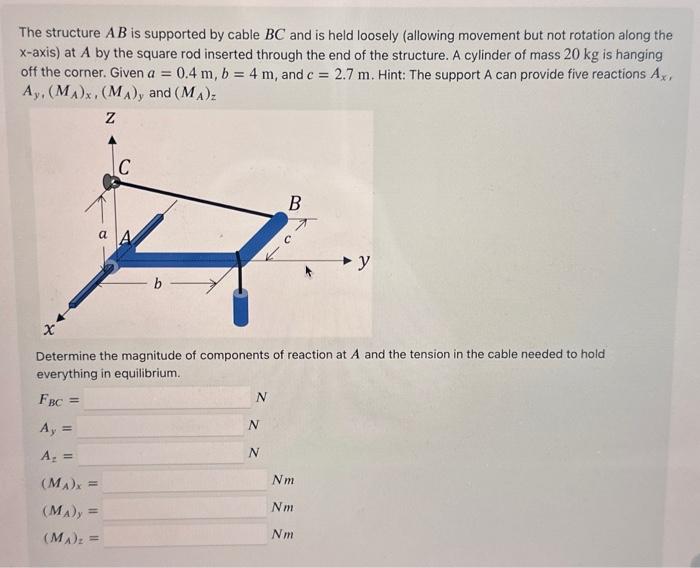 Solved The Structure AB Is Supported By Cable BC And Is Held | Chegg.com