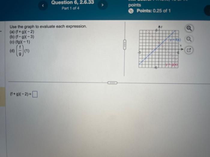 Solved Use the graph to evaluate each expression. (a) | Chegg.com