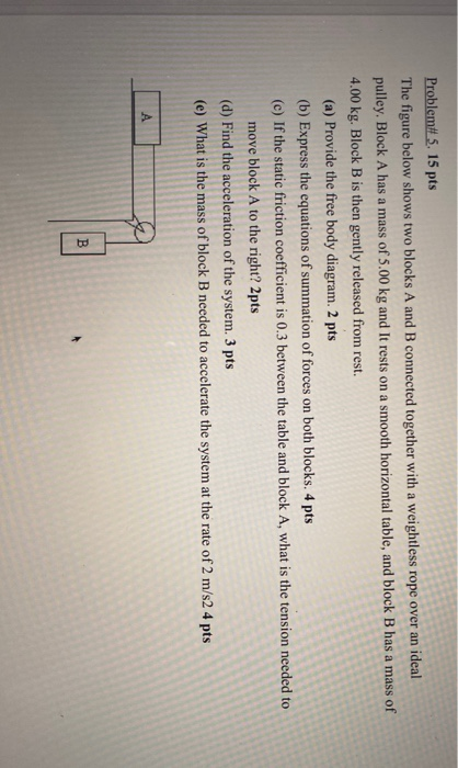 Solved Problem# 5.15 pts The figure below shows two blocks A | Chegg.com