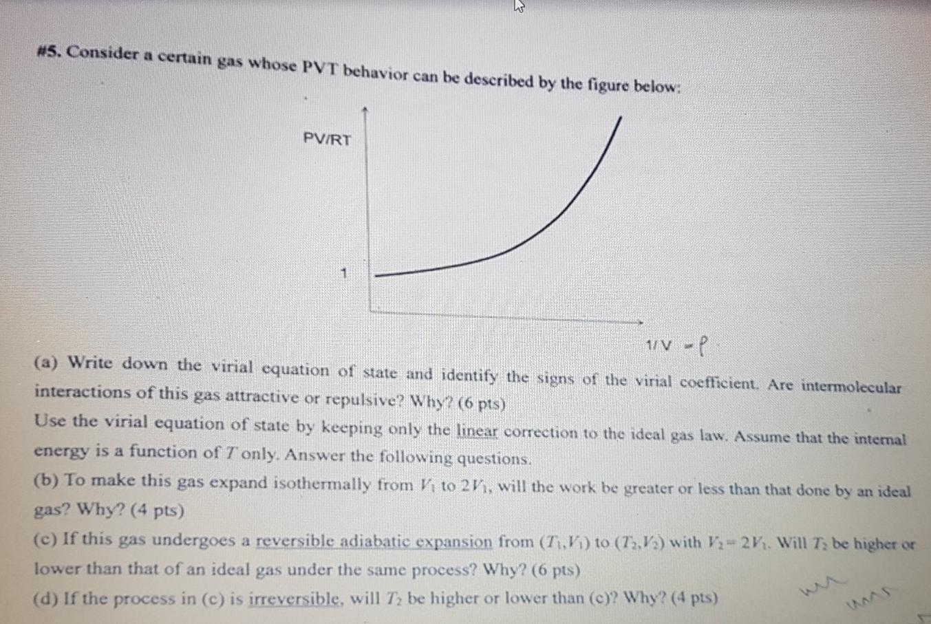 Ws #5. Consider A Certain Gas Whose PVT Behavior Can | Chegg.com