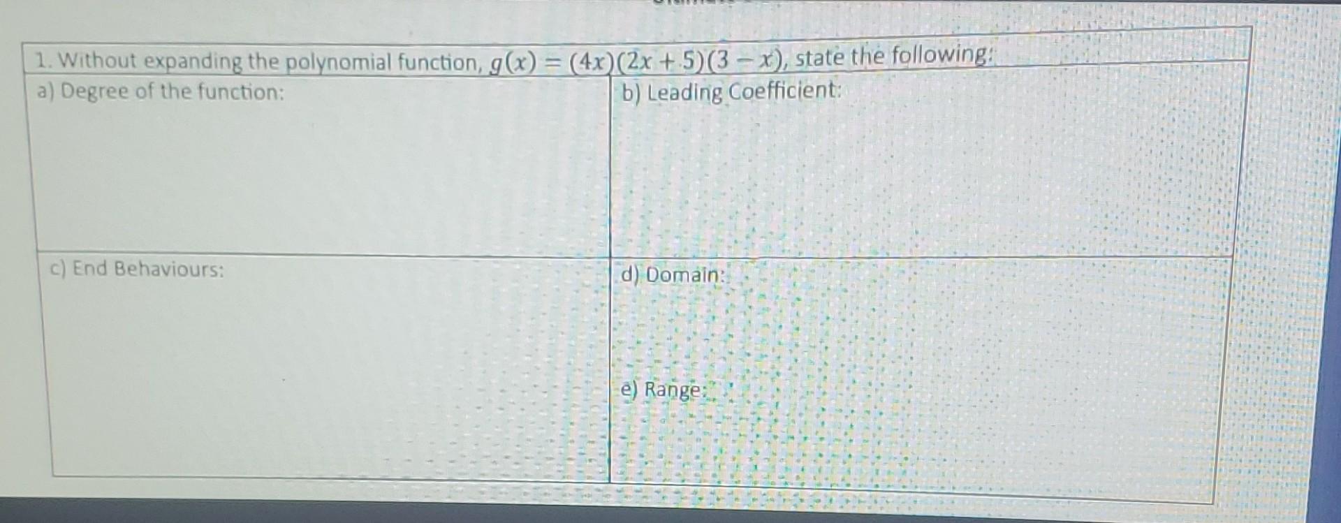 Solved 1. Without expanding the polynomial function, g(x