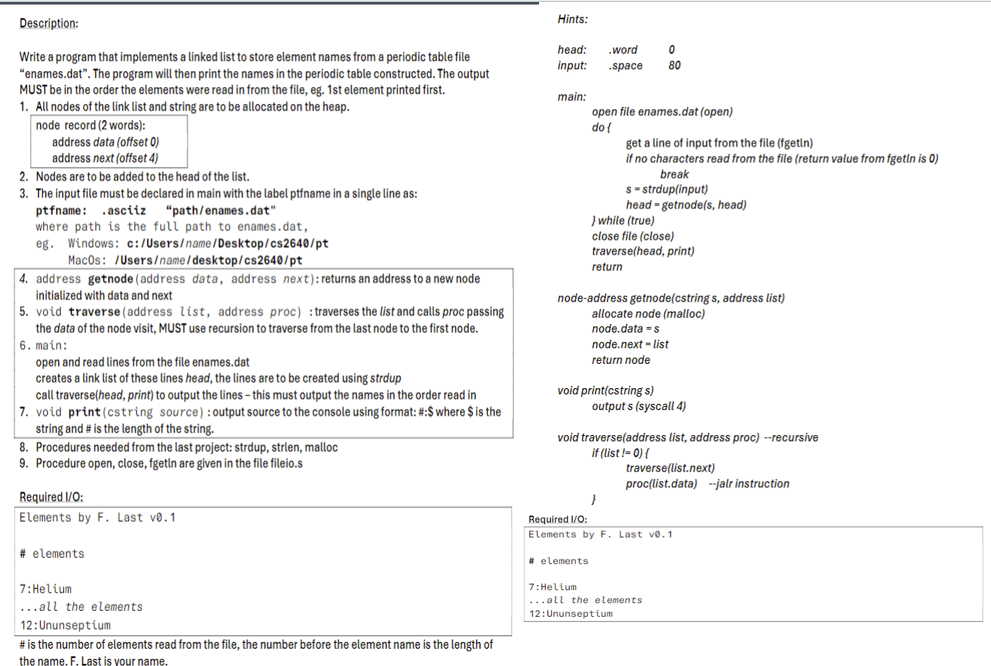 Solved Write in MIPS ASSEMBLY :(plz note that enames.dat | Chegg.com
