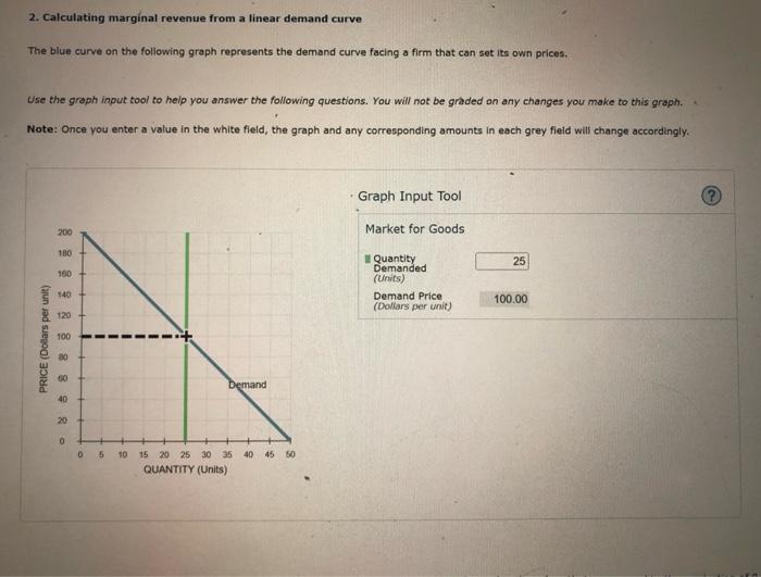 solved-2-calculating-marginal-revenue-from-a-linear-demand-chegg