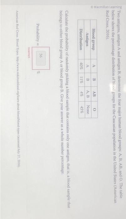 Solved Two Antigens, Antigen A And Antigen B, Determine The 