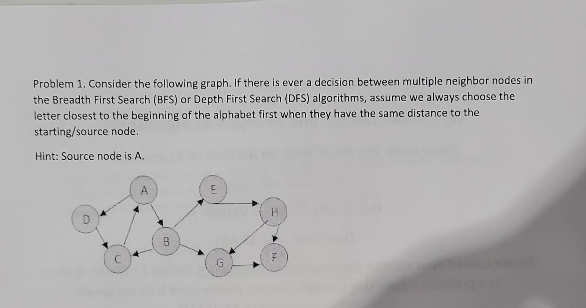 Solved Problem 1. Consider The Following Graph. If There Is | Chegg.com