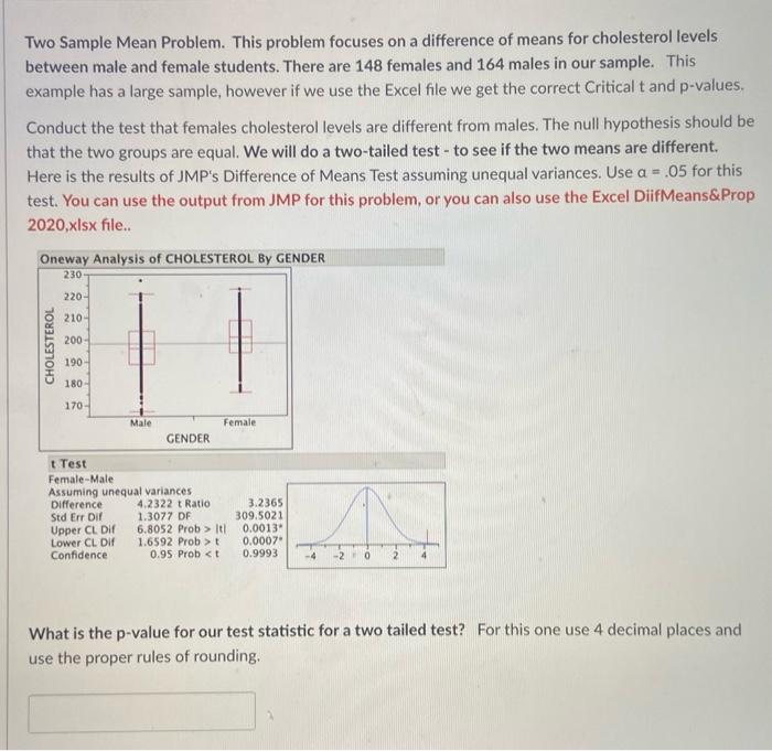 Solved Two Sample Mean Problem. This problem focuses on a | Chegg.com