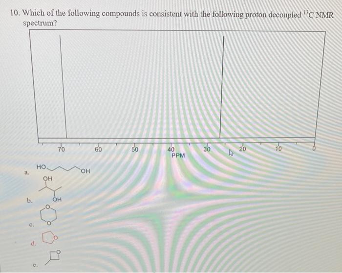 Solved 0 Which Of The Following Compounds Is Consistent 