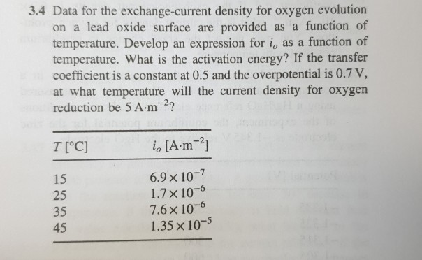 3 4 Data For The Exchange Current Density For Oxygen Chegg Com