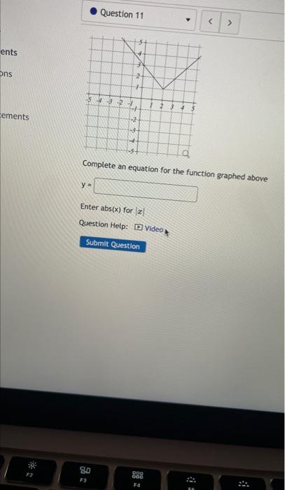 Complete an equation for the function graphed above