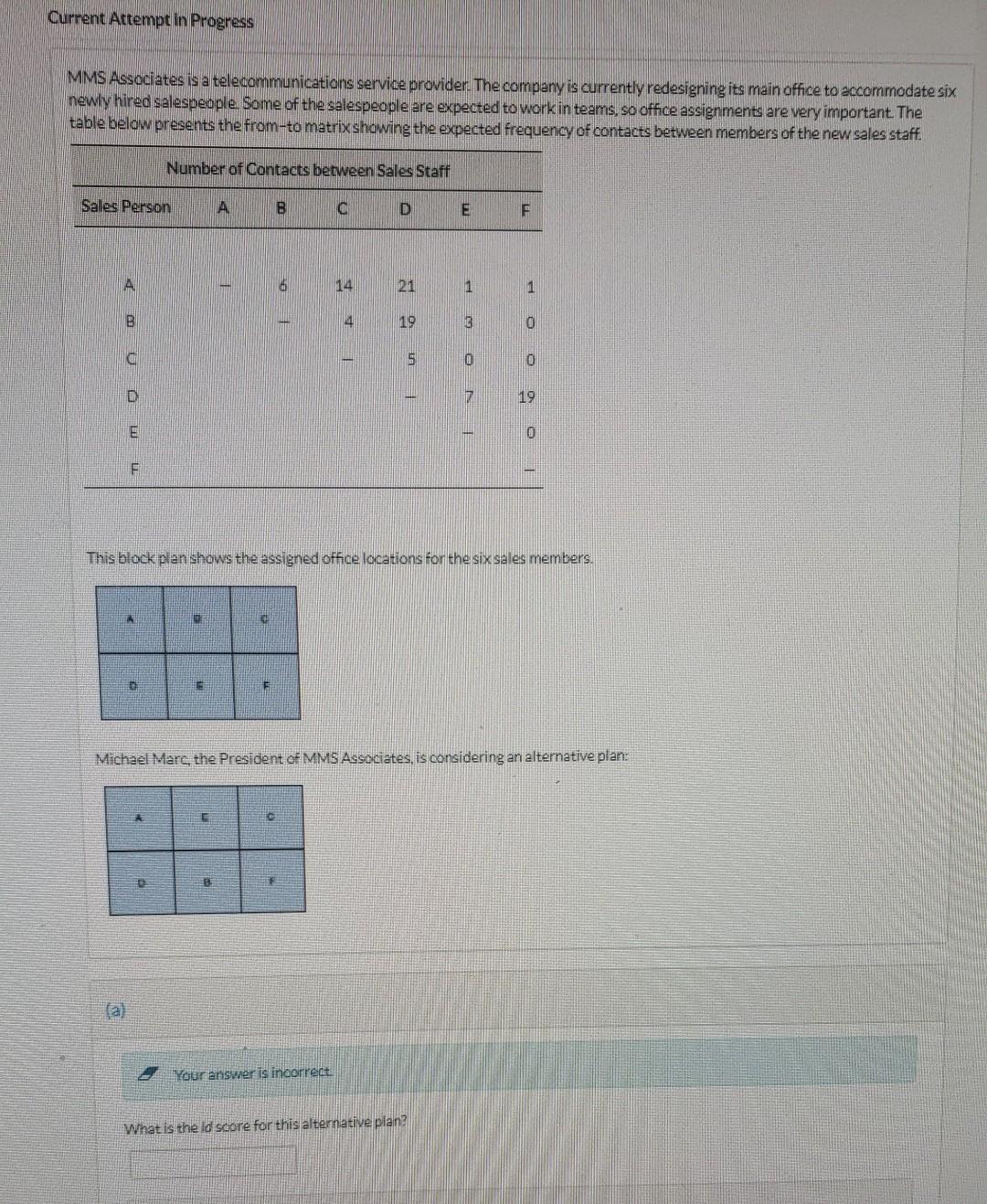 Solved Current Attempt in Progress MMS Associates is a 