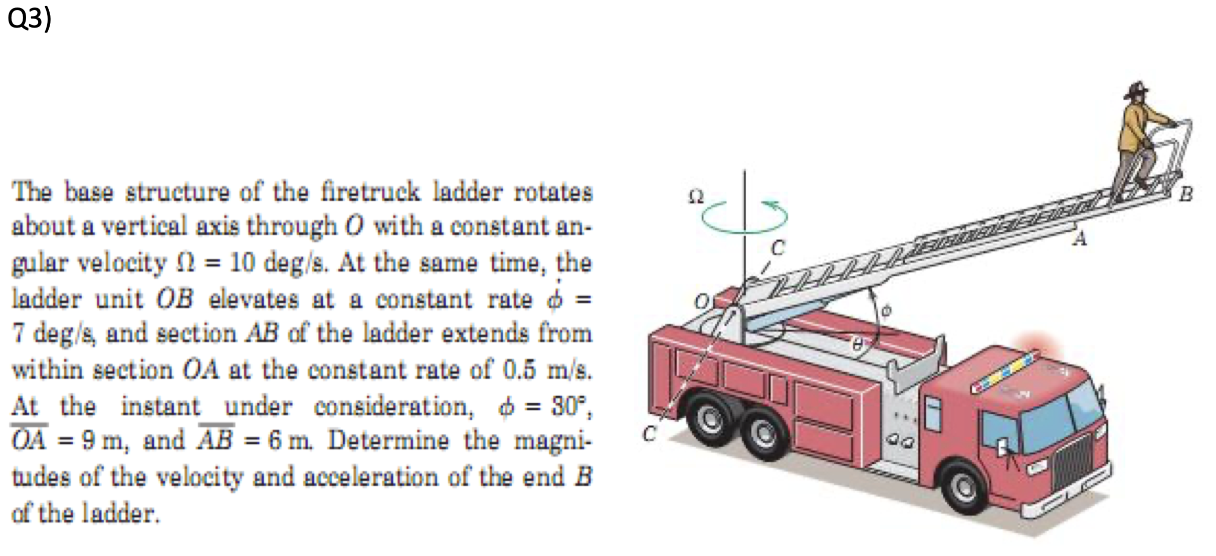 Solved The base structure of ﻿the firetruck ladder | Chegg.com