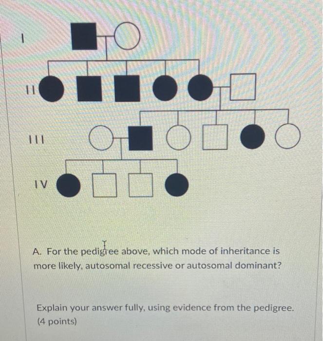 Solved A. For the pedigree above, which mode of inheritance | Chegg.com