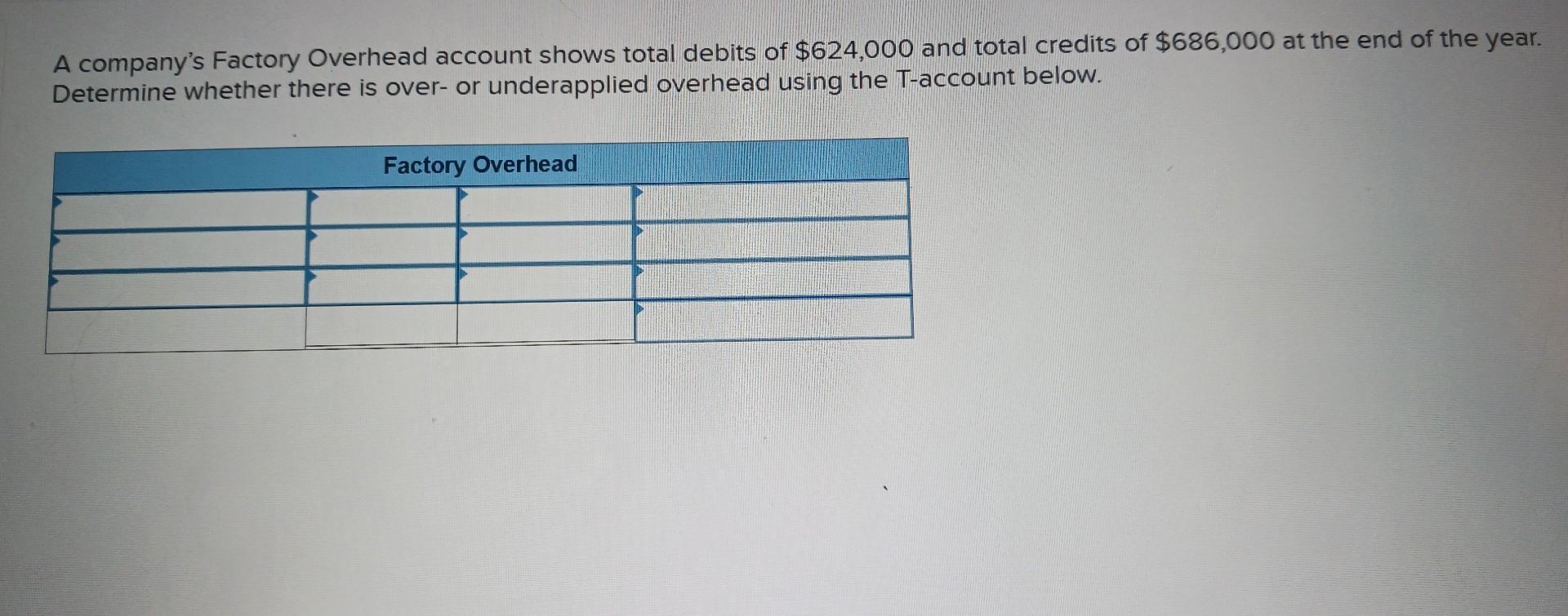 Solved A company's Factory Overhead account shows total | Chegg.com