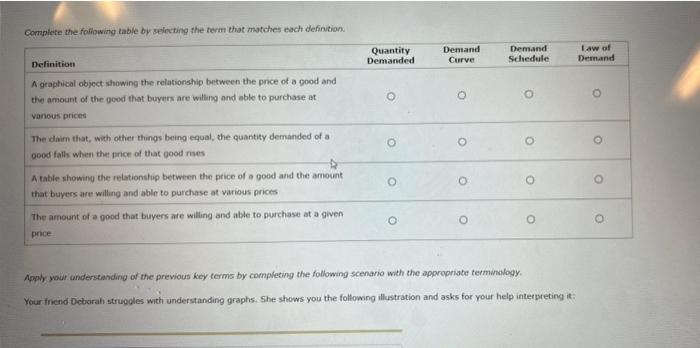 Solved Back to Assignment Attempts Do No Harm / 2 1. Markets | Chegg.com