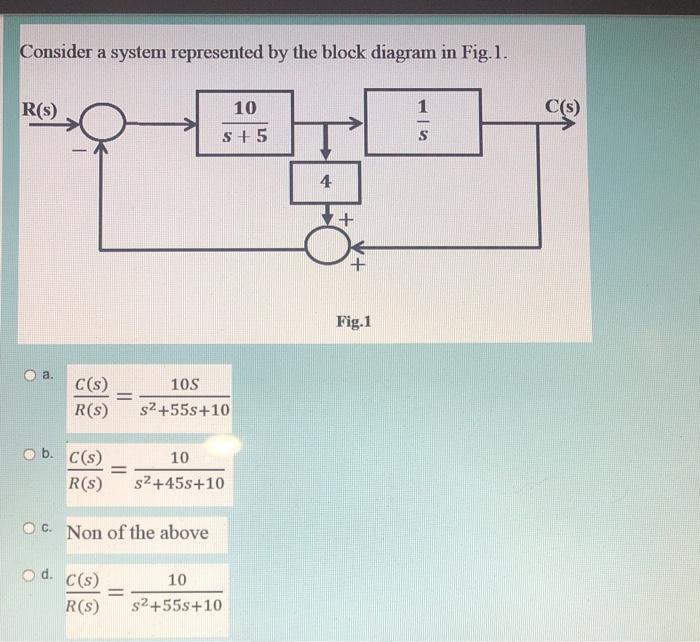 Solved Consider a system represented by the block diagram in | Chegg.com