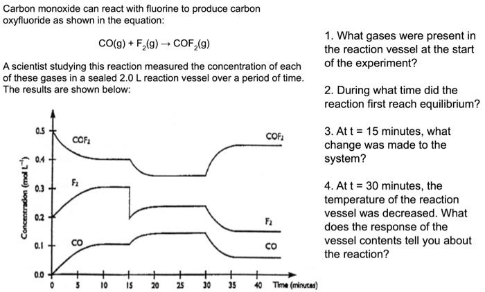 Carbon monoxide can react with fluorine to produce carbon oxyfluoride as shown in the equation:
\[
\mathrm{CO}(\mathrm{g})+\m