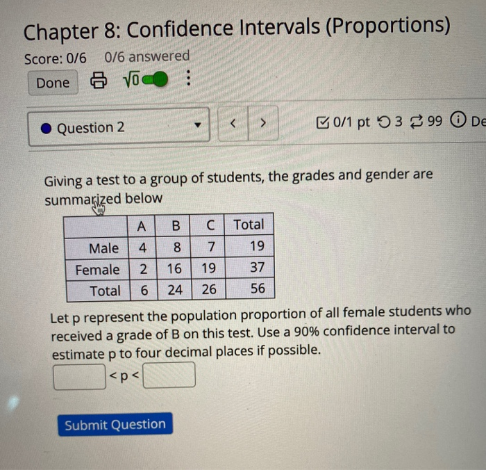 Solved Chapter 8 Confidence intervals (Sample Size) Score: | Chegg.com