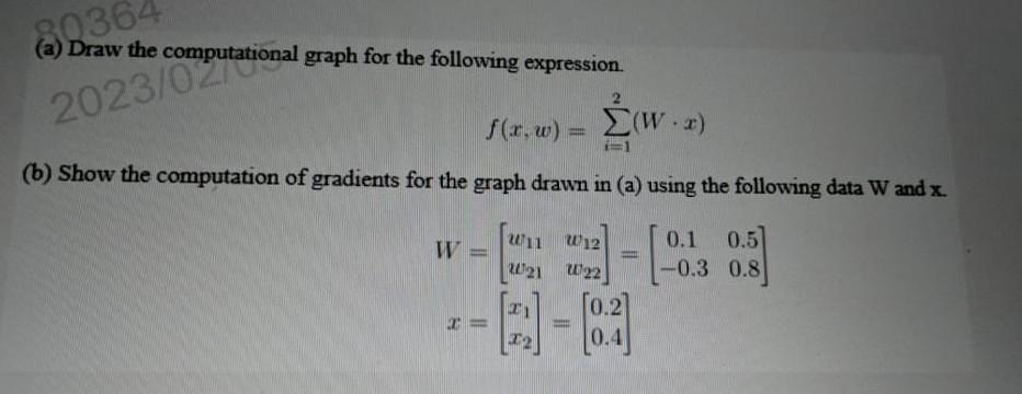 Solved (a) Draw the computational graph for the following | Chegg.com