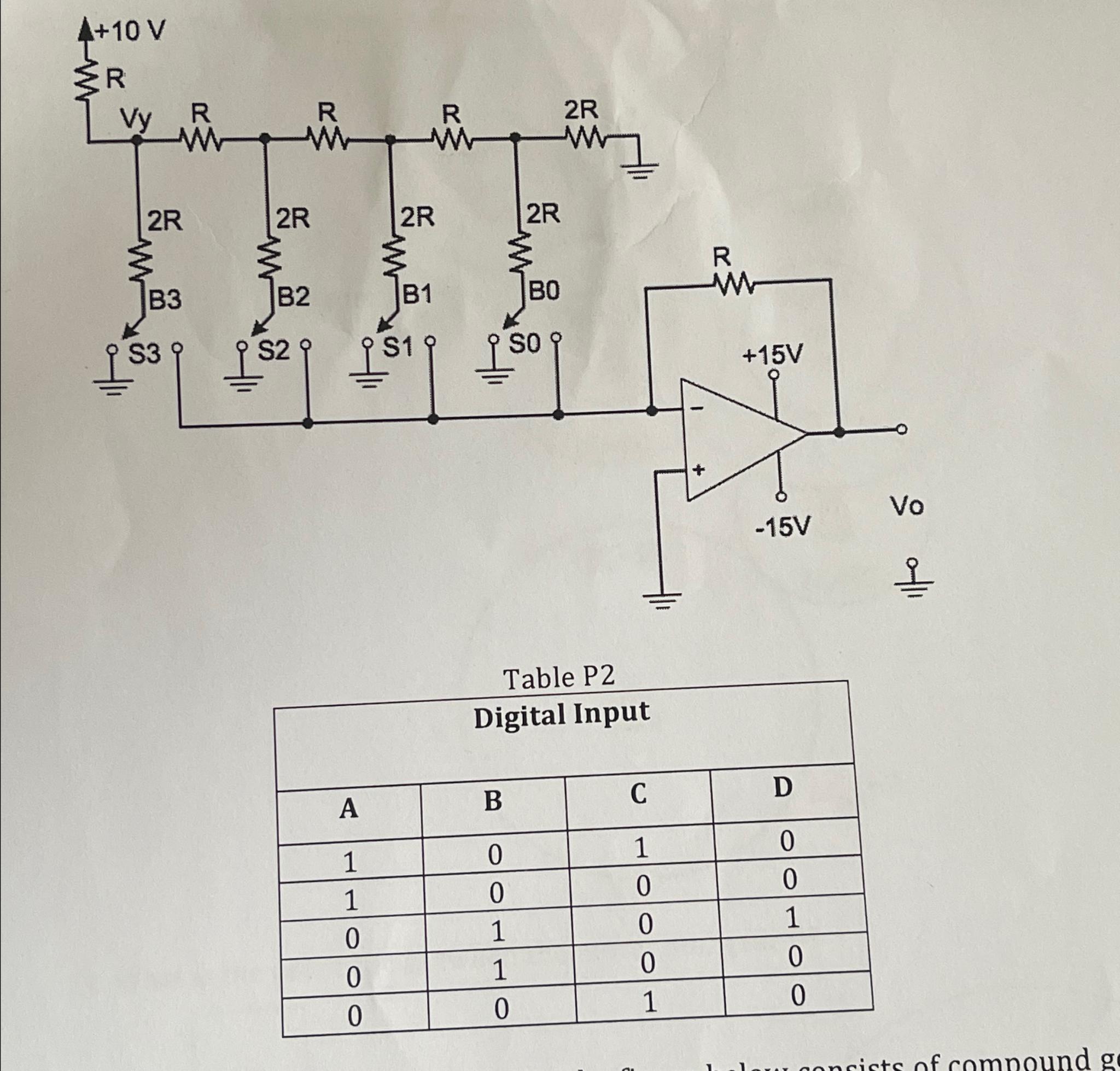 Solved 2) ﻿Consider the following R-25 ﻿DAC shown below. | Chegg.com
