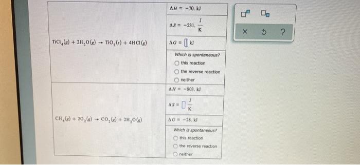 Solved Complete the table. Solve for dG and dS in the | Chegg.com