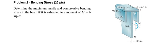 Solved Problem 2 - Bending Stress (25 pts) Determine the | Chegg.com