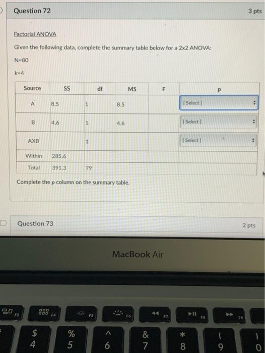 Solved > Question 72 3 pts Factorial ANOVA Given the | Chegg.com