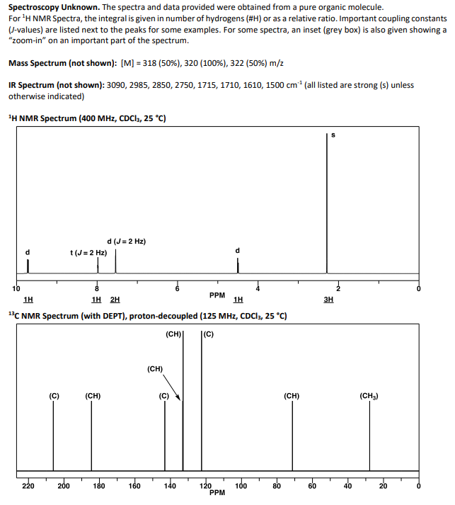 Solved Spectroscopy Unknown. Draw The Structure Of The | Chegg.com