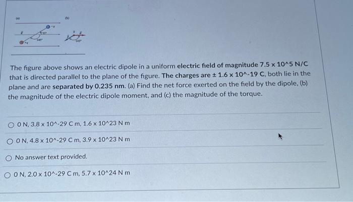 Solved The figure above shows an electric dipole in a | Chegg.com