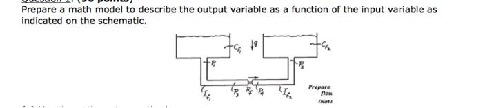Prepare a math model to describe the output variable | Chegg.com