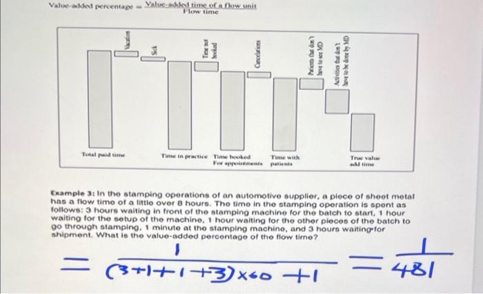 Solved For Example 3, what is the value-added percentage of | Chegg.com