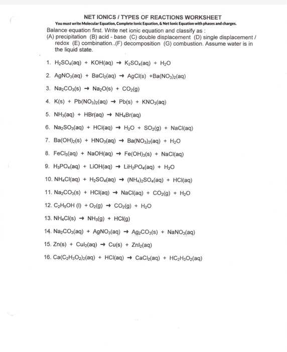 Solved NET IONICS / TYPES OF REACTIONS WORKSHEET You must | Chegg.com