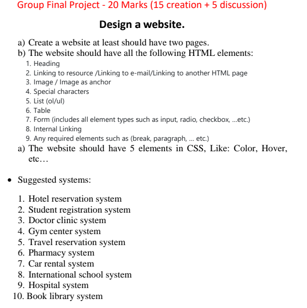 Solved Group Final Project - 20 Marks (15 creation + 5 | Chegg.com